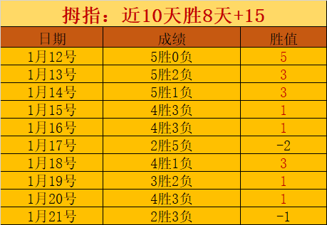 格策重返法,兰克福,新约锁定至,谈球吧,谈球吧下载,谈球吧官方,谈球吧在线,谈球吧登录,谈球吧链接