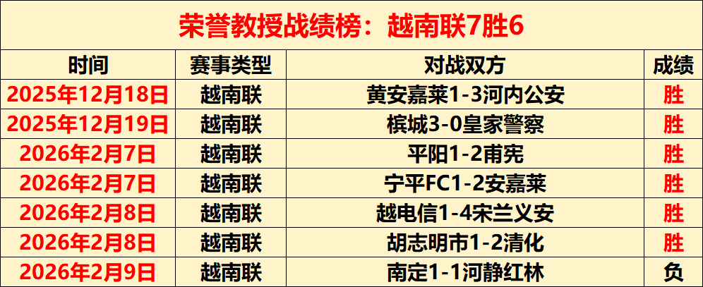 英伦对决烽,火燃,昨夜欧战高,谈球吧,谈球吧下载,谈球吧官方,谈球吧在线,谈球吧登录,谈球吧链接