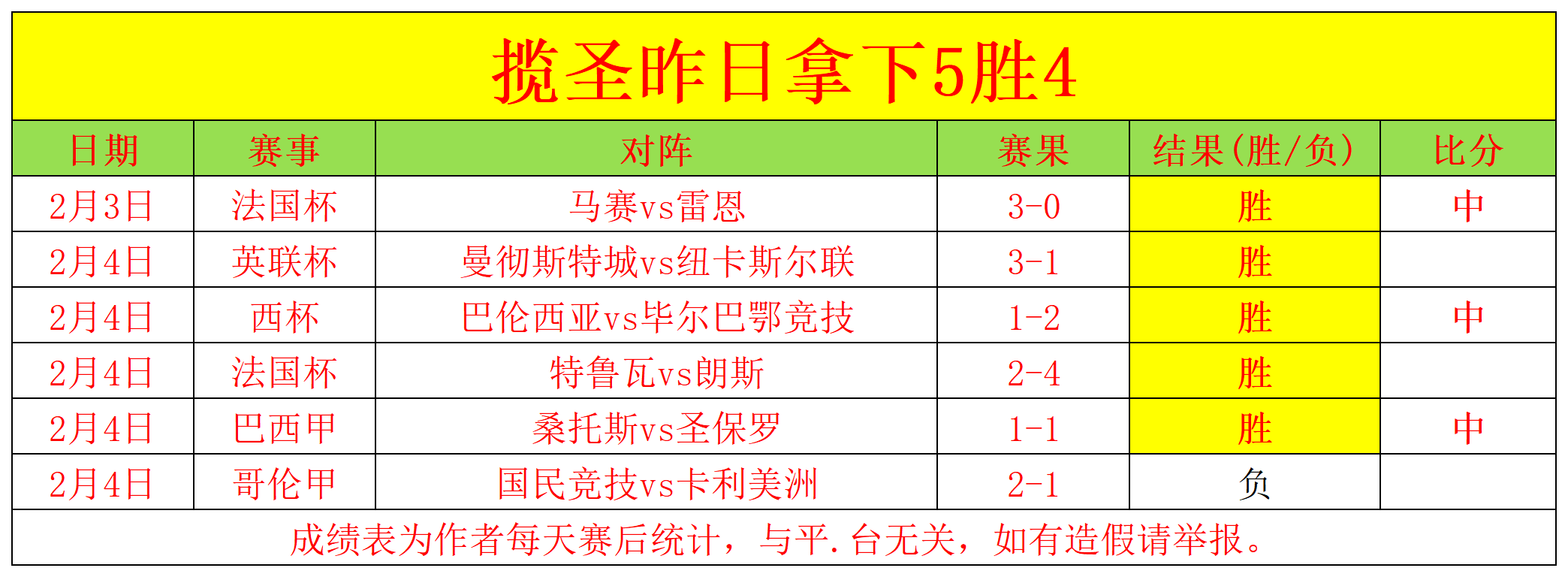 七日激战,傲视群雄,博塔强敌交,谈球吧,谈球吧下载,谈球吧官方,谈球吧在线,谈球吧登录,谈球吧链接