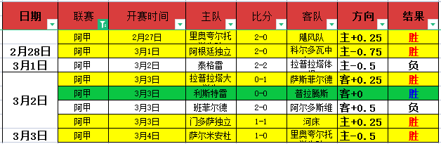 崔永熙篮球,梦之旅,公园新篇解,谈球吧,谈球吧下载,谈球吧官方,谈球吧在线,谈球吧登录,谈球吧链接