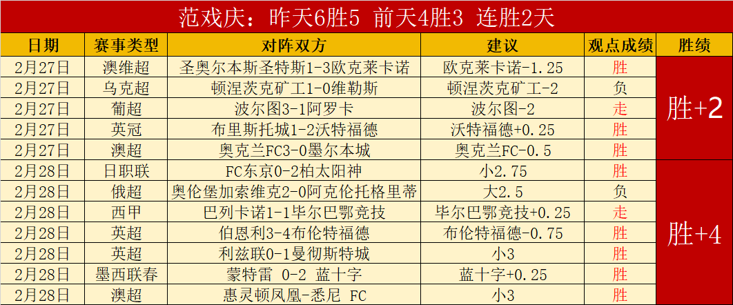 大乐透期号,专家推荐,客队心理优,谈球吧,谈球吧下载,谈球吧官方,谈球吧在线,谈球吧登录,谈球吧链接