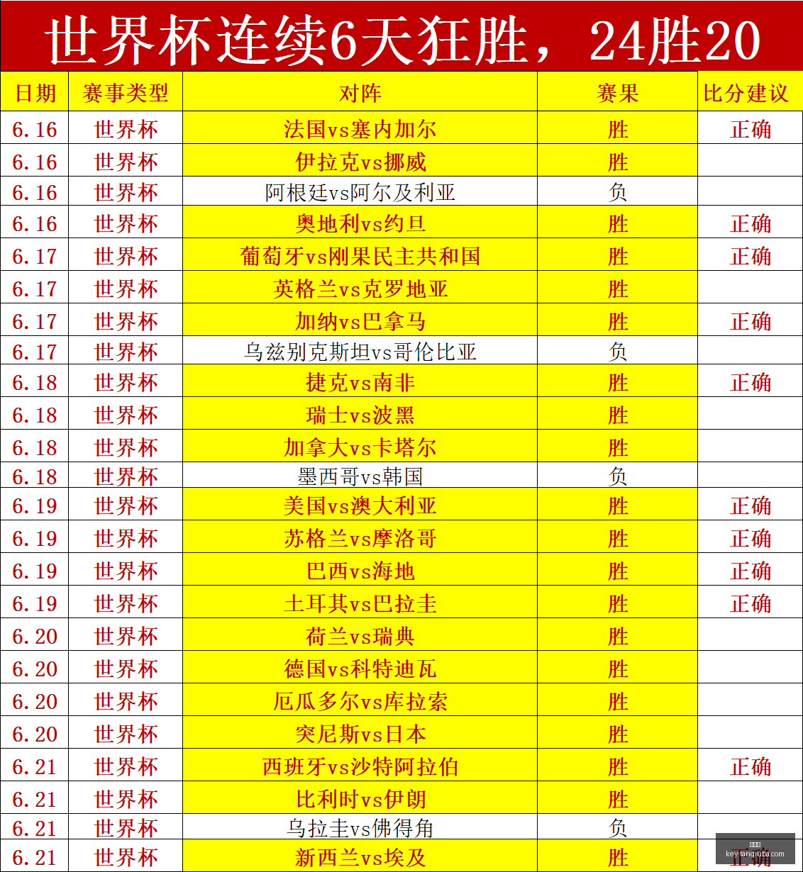 超值推荐昨,点韩赛事,大田市民富,谈球吧官网,谈球吧直播,谈球吧分析,谈球吧交流,谈球吧平台