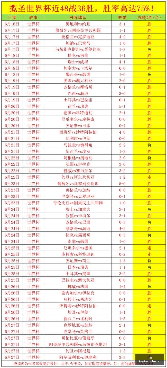 超值推荐昨,点韩赛事,大田市民富,谈球吧官网,谈球吧直播,谈球吧分析,谈球吧交流,谈球吧平台