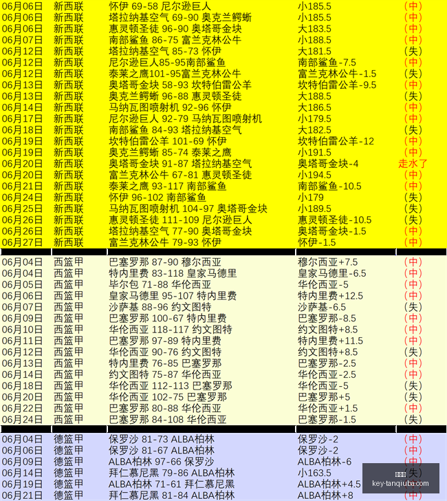 谈球吧,谈球吧官网,谈球吧直播,谈球吧官网,谈球吧直播,谈球吧分析,谈球吧交流,谈球吧平台