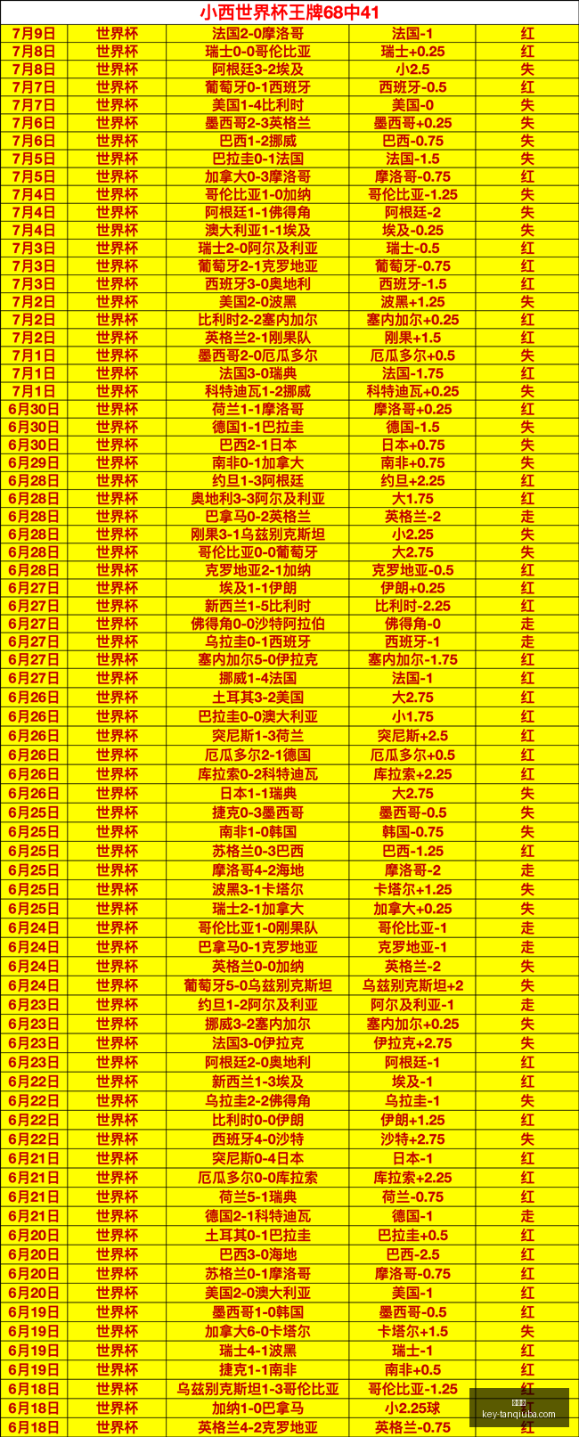 谈球吧,谈球吧官网,谈球吧直播,谈球吧官网,谈球吧直播,谈球吧分析,谈球吧交流,谈球吧平台