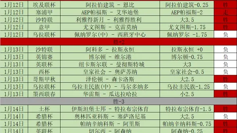 欧联神级预测：近11战8胜，深度解析走势，锁定夺冠秘籍！