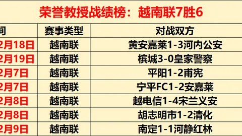 英伦对决烽火燃！昨夜欧战高潮迭起，三大英豪共绘荣耀篇章