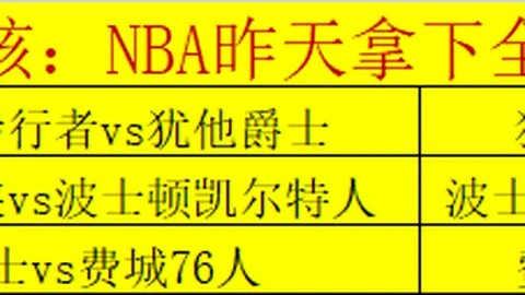 意甲阿诺河德比紫百合对决比萨专家推荐分析