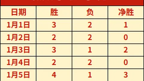 日本熊本羽球大师赛：安赛龙晋级半决赛