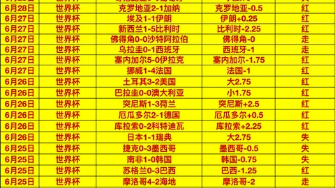 谈球吧，谈球吧分析， 122414